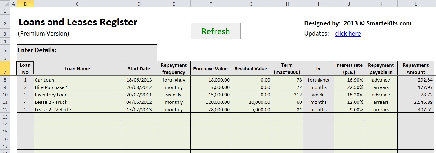 Capital Lease Amortization Schedule Excel Template